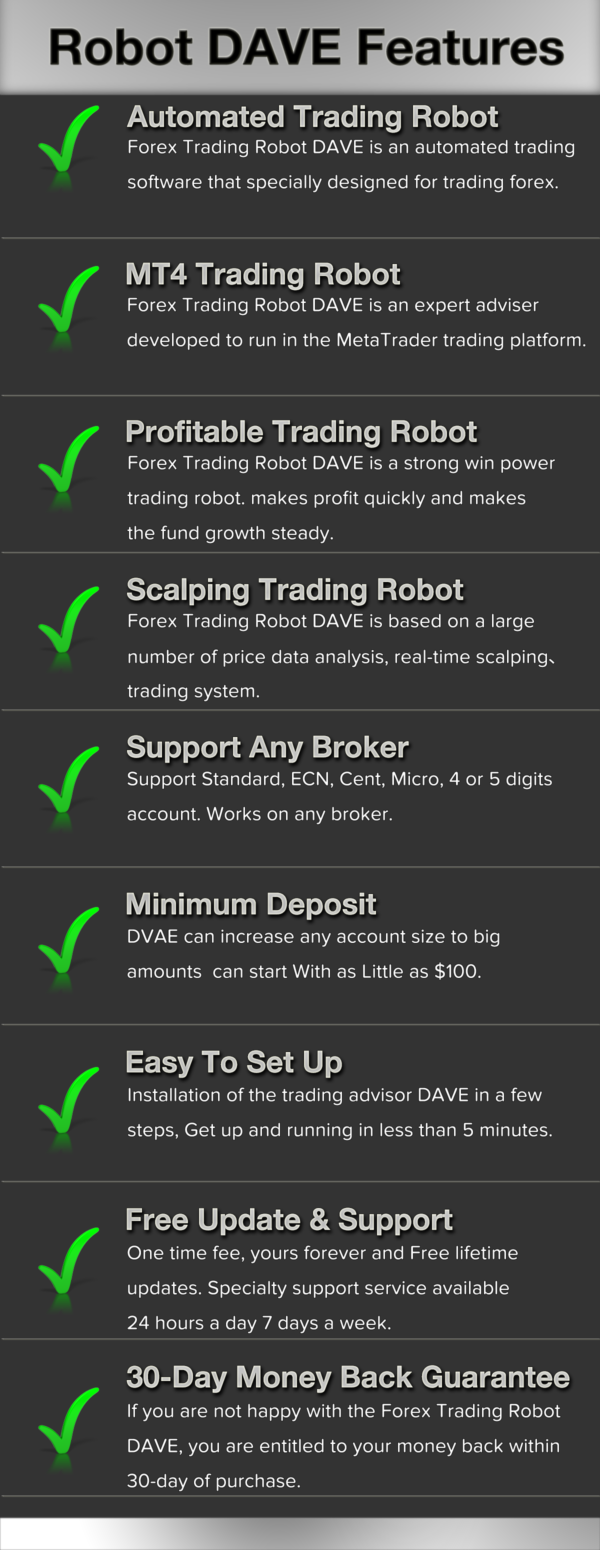 Dave forex trading robot review