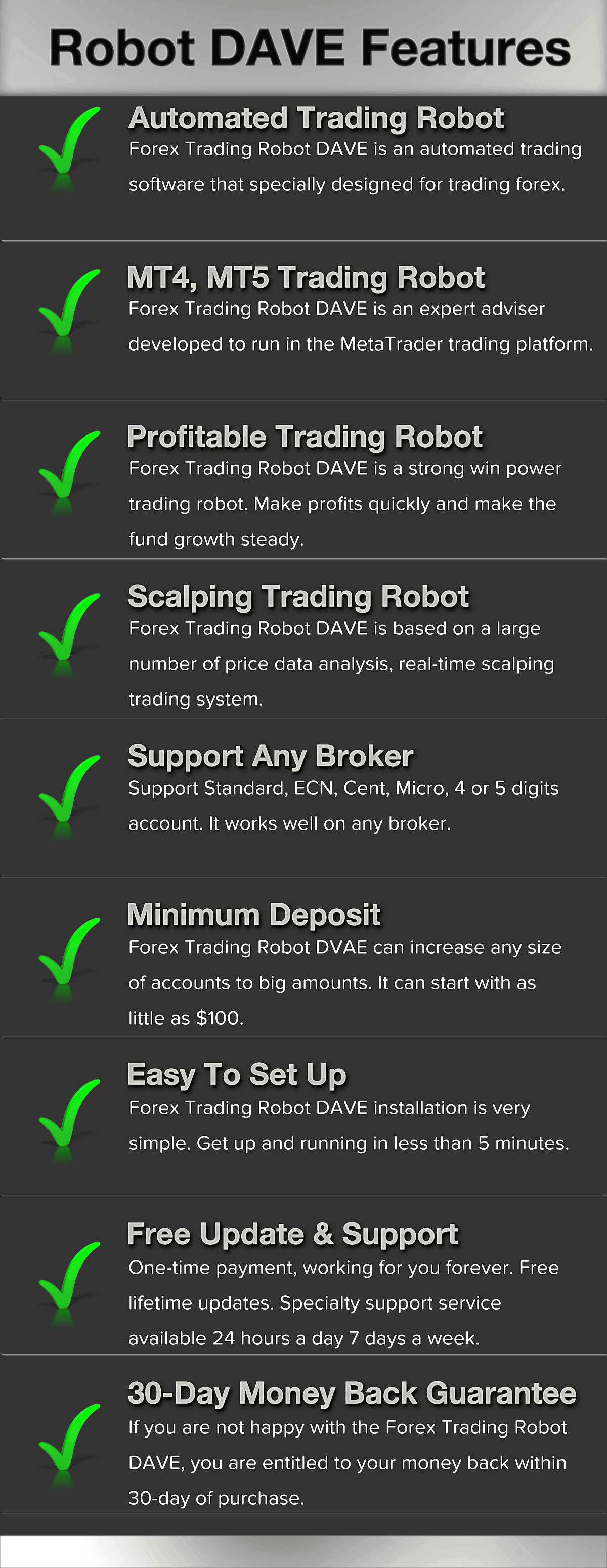 Forex trading robot dave