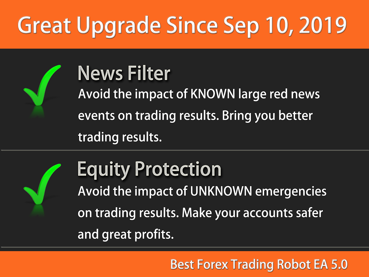 Best-Forex-Trading-Robot-EA-Great-Upgrade-2019-09-10